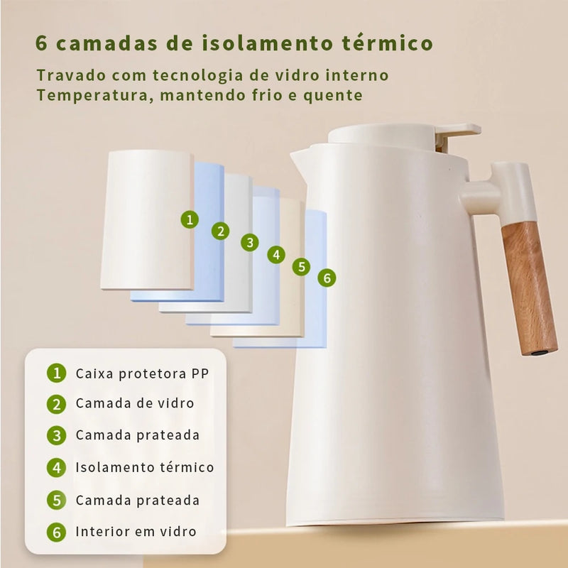 Garrafa Térmica