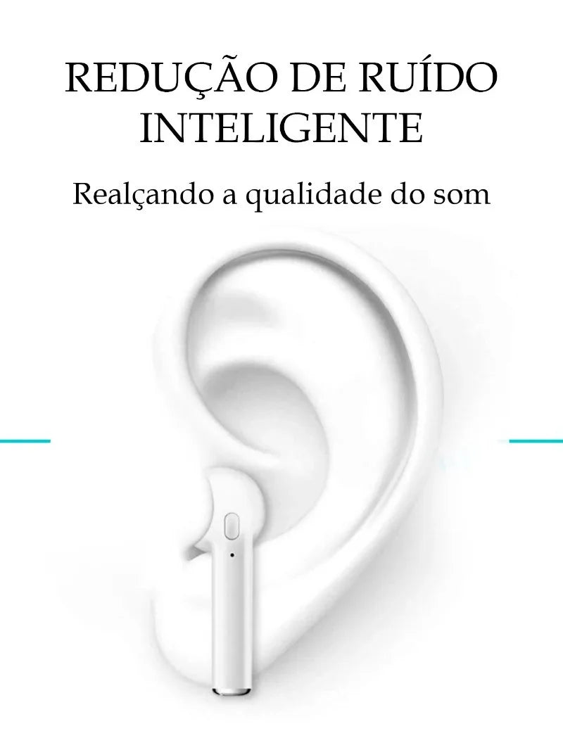 Fone de ouvido Bluetooth sem fio I7S Tws
